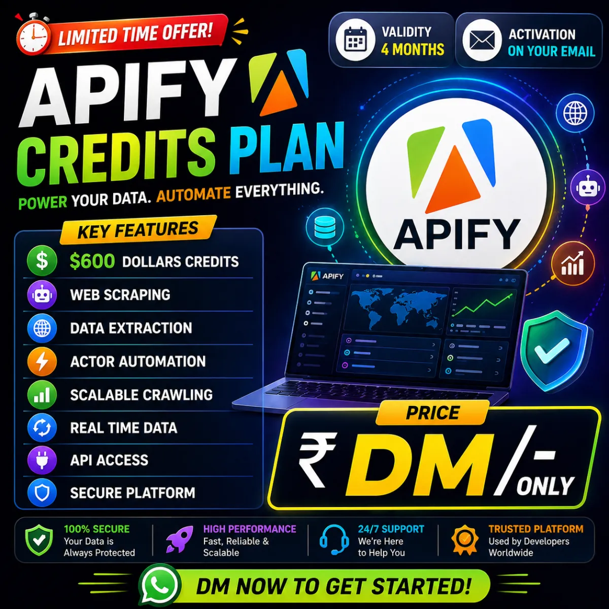 APIFY — $600 CREDITS (3 MONTHS)