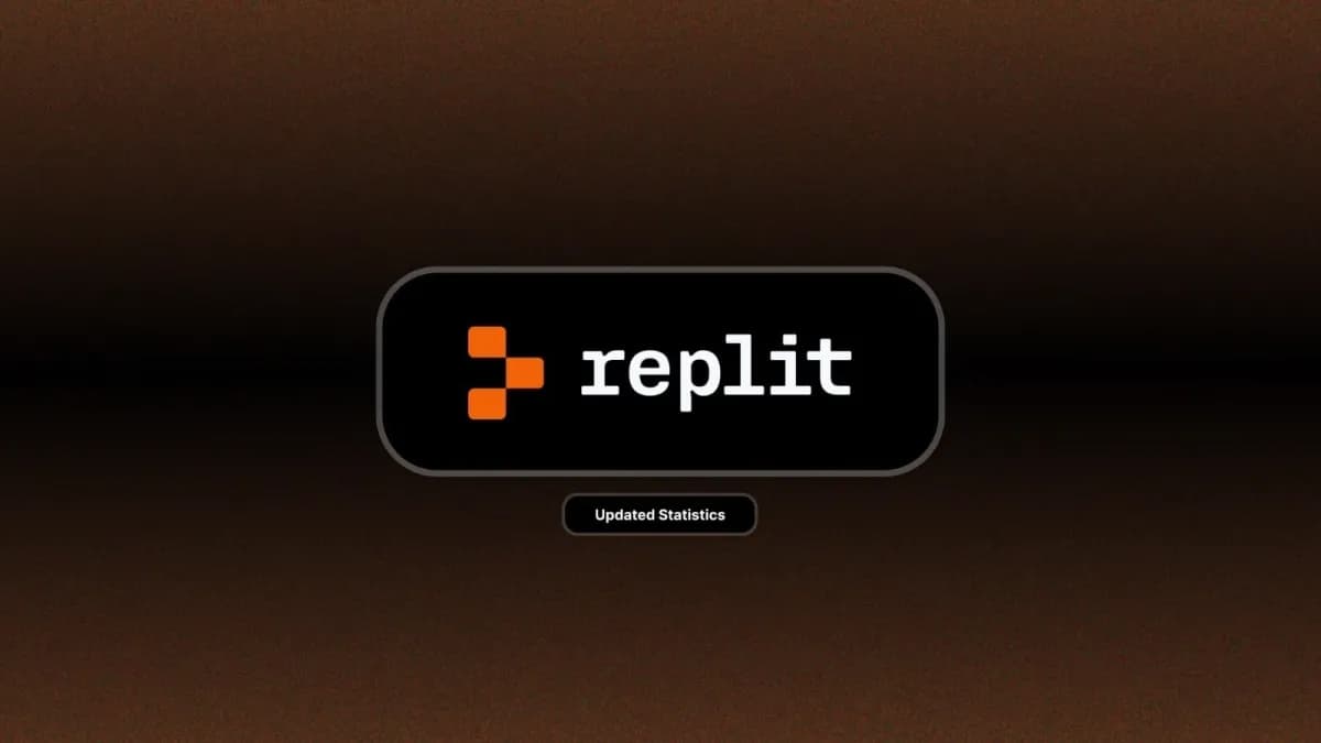 Replit Core — 1 Year Plan