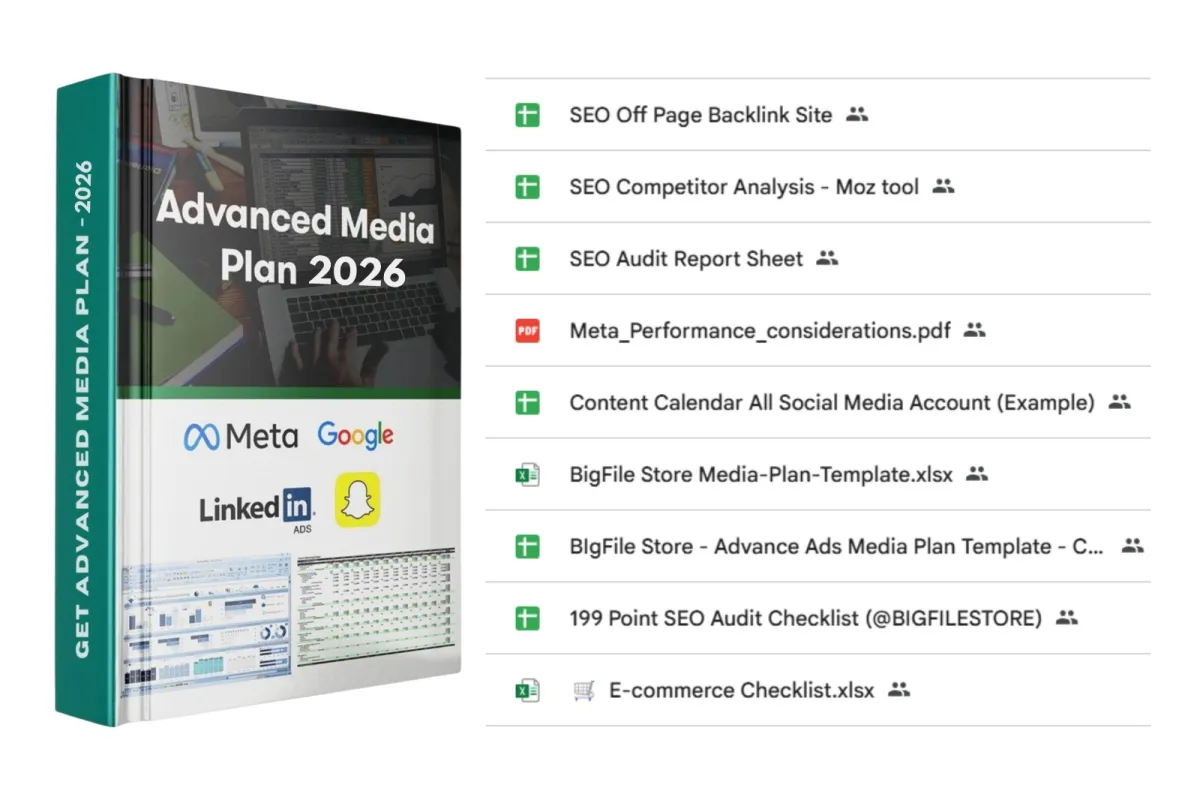 All in One SEO Tool | Attention Digital Marketers!