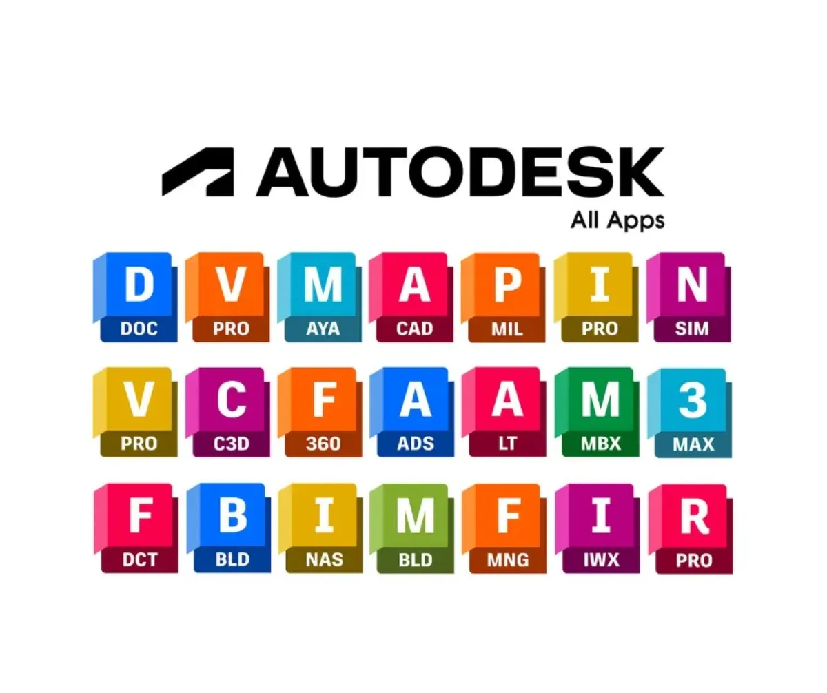 AutoDesk / AutoCAD On Mail