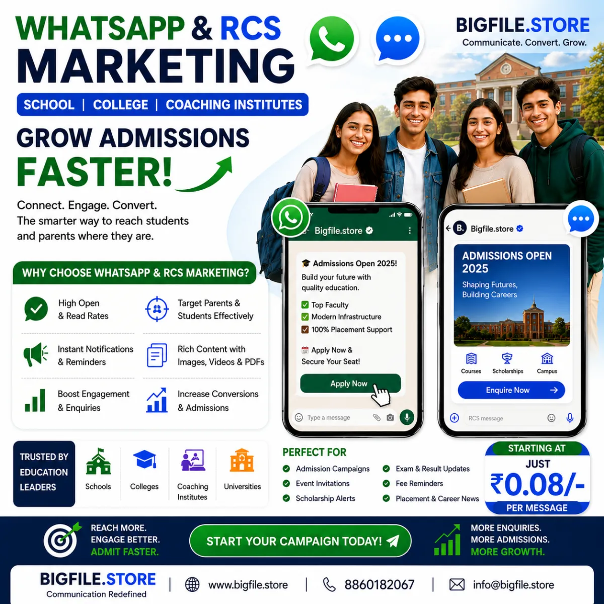 WhatsApp & RCS Marketing API