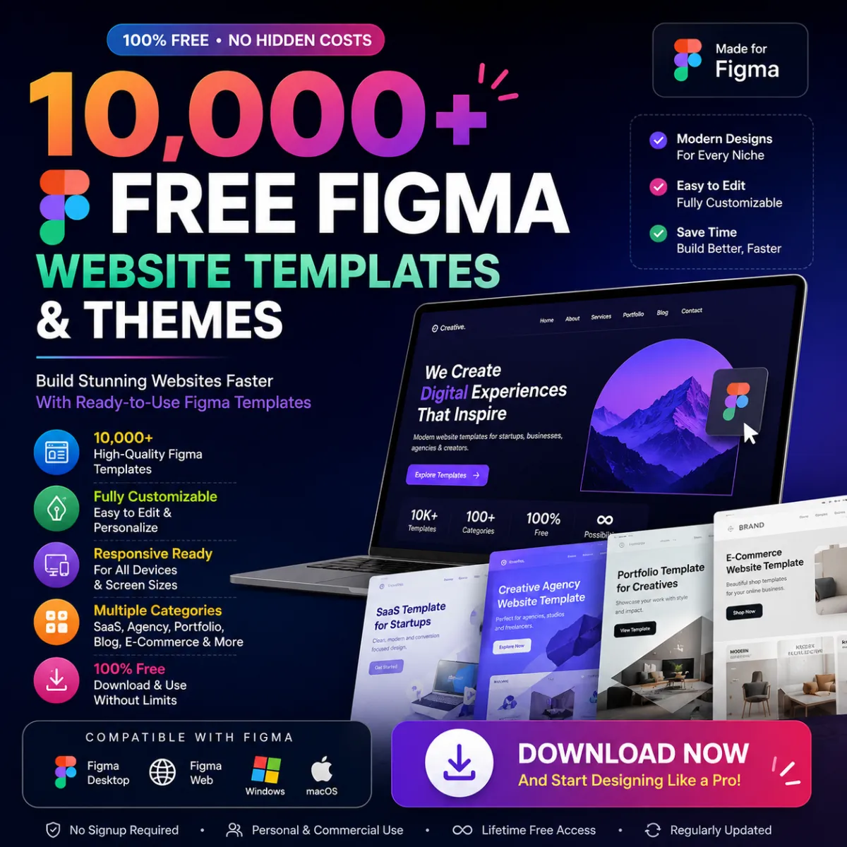 10,000+ Free Figma Website Templates & Themes