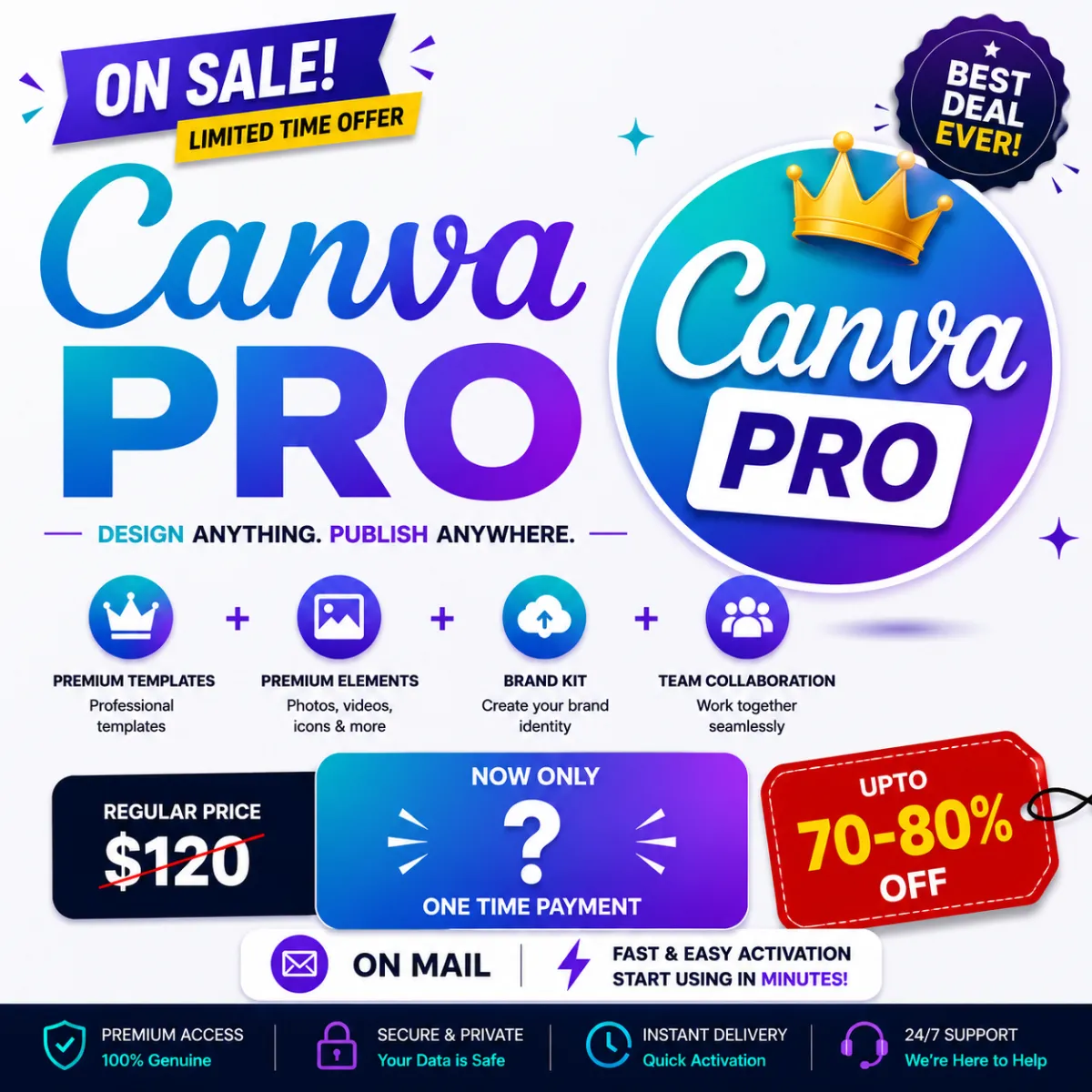 Canva Pro - Subscription | On Mail
