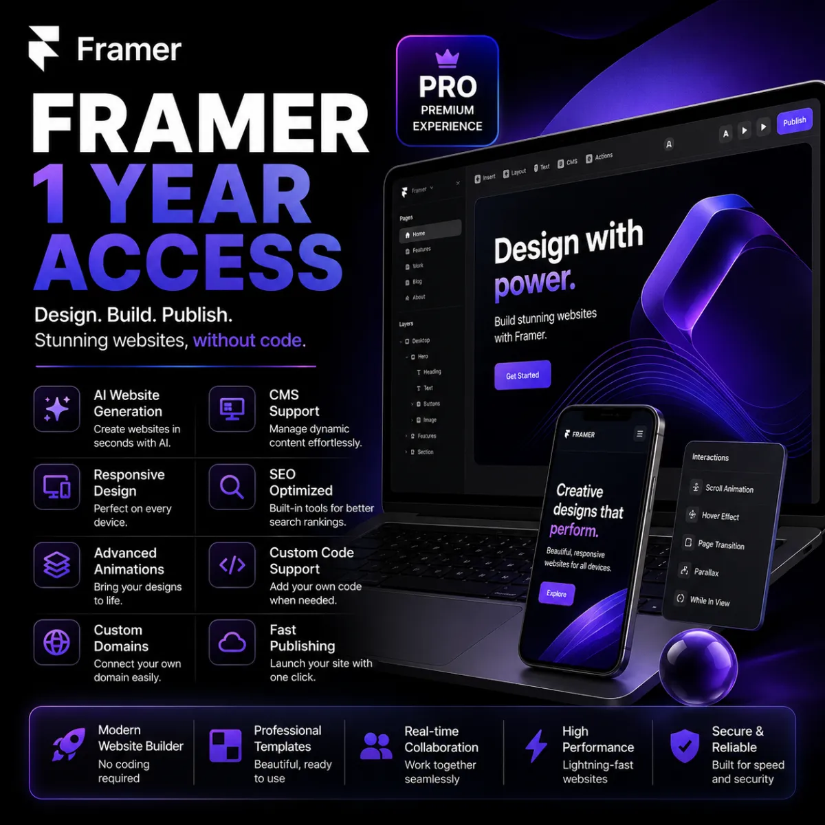Framer Pro 1 Year Access