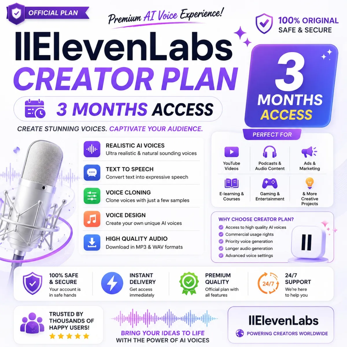 ElevenLabs Creator Plan Coupon